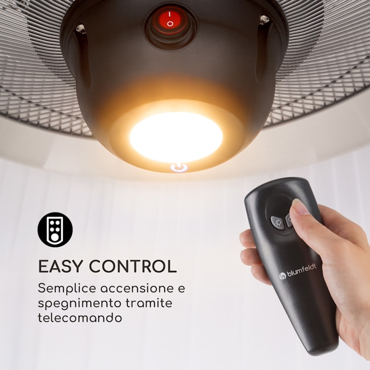 Venice Heat Radiatore di Calore 800/1000/1800W Telecomando bianco Bianco