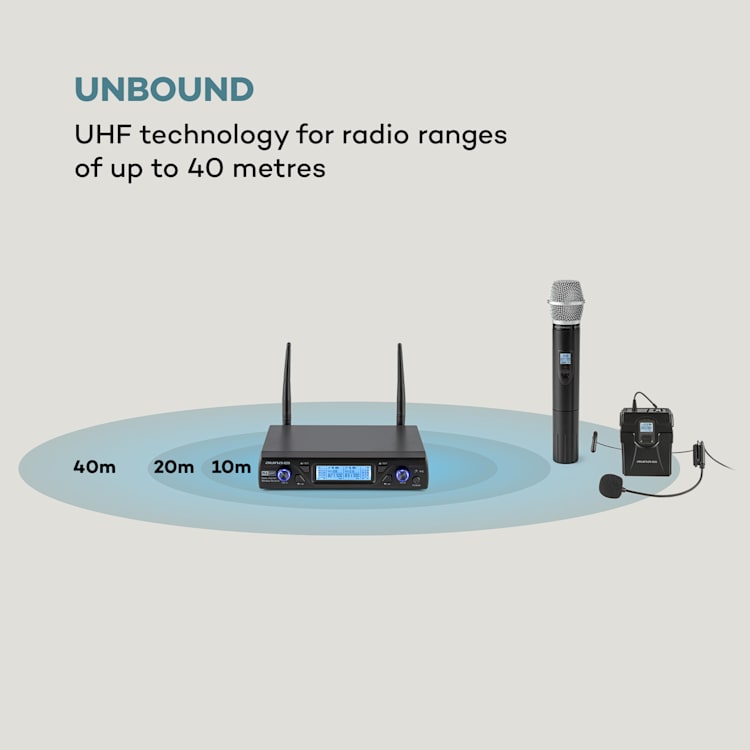 UHF200C-HB, 2-csatornás UHF vezeték nélküli mikrofon készlet, vevőkészülék, kézi mikrofon, adó