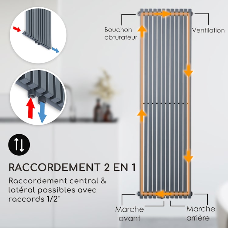 Delgado Radiateur à eau chaude 822W montage mural pour 20m² - Gris 160 x 45 cm