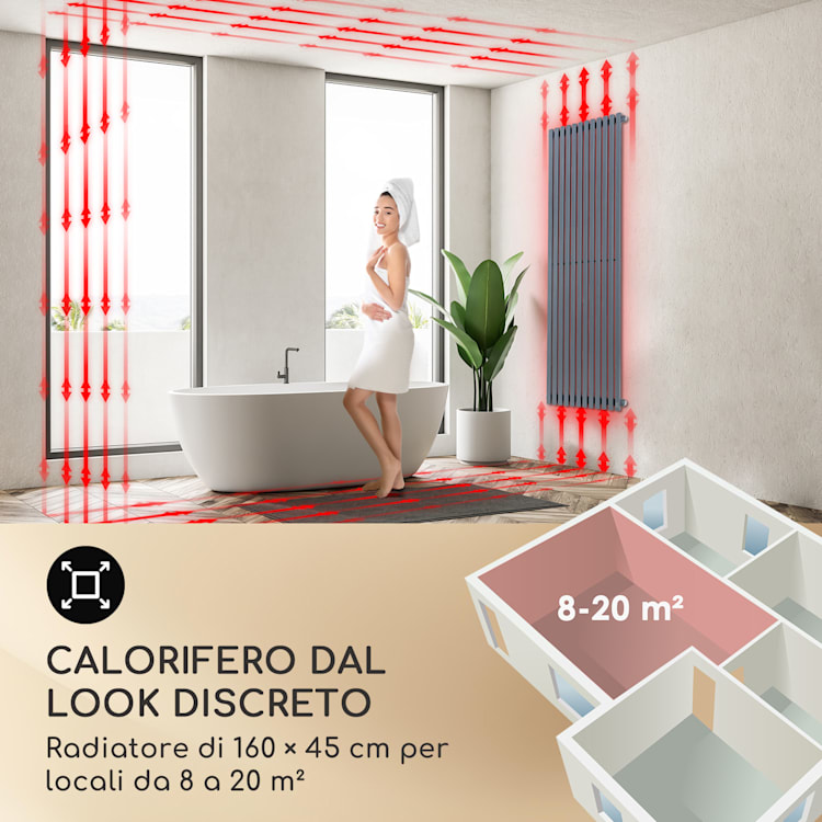 Delgado 160 x 45 Termosifone 822W Collegamento 1/2" 8-20m² grigio 160 x 45 cm