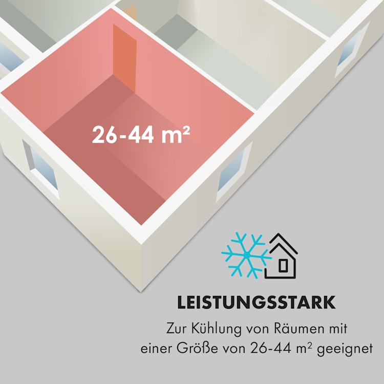Iceblock Prosmart 9 mobile Klimaanlage 9.000 BTU/ 2,6 kW Luftdurchsatz 300 m³/h max. App Control weiß 9.000 BTU