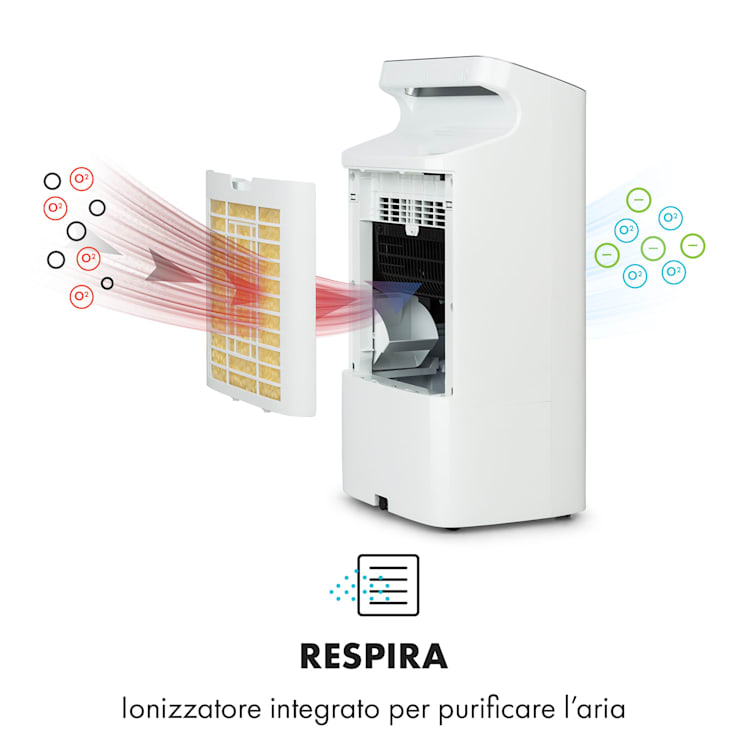 Coldplayer Raffrescatore Evaporativo 4in1 68W 384m³/h 4 Velocità bianco