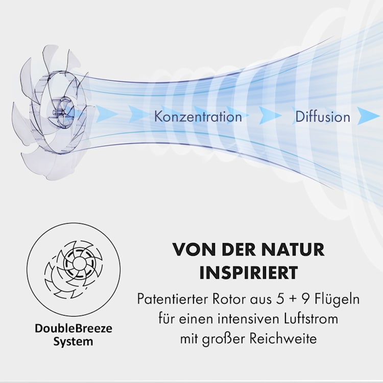Sommerwind Standventilator 16" 35W DC-Motor 5544m³/h Oszillation weiß Weiß