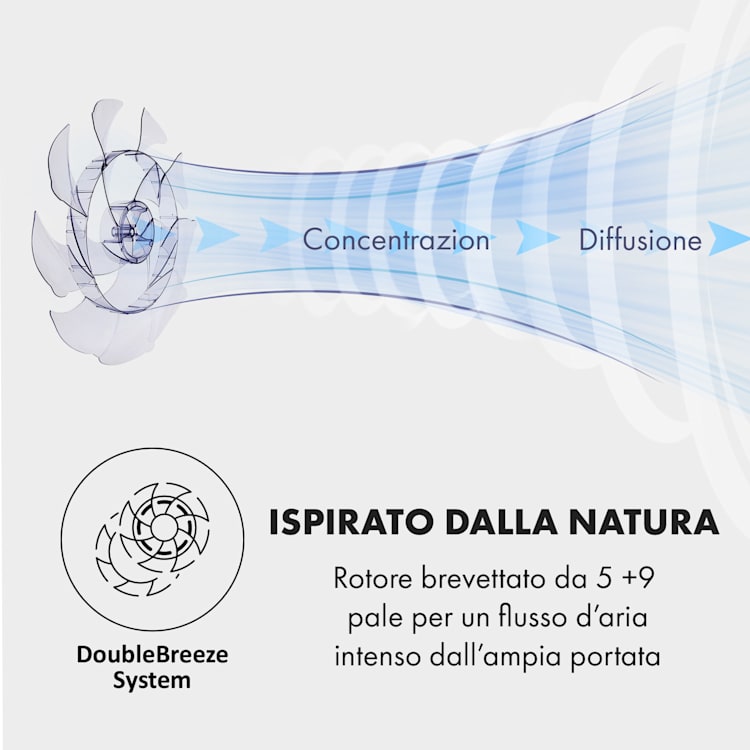 Sommerwind, Ventilatore a Piantana, 16", Motore DC, 5544m³/h, Oscillazione, 35W, bianco Bianco