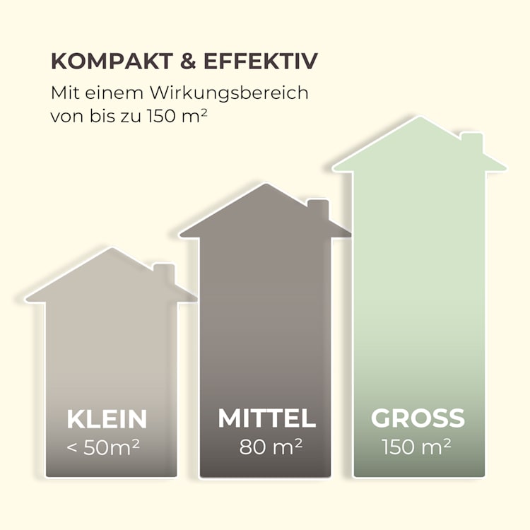 Skyfall RD Insektenvernichter 3,5W 150m² LEDs Auffangschale Kordel schwarz