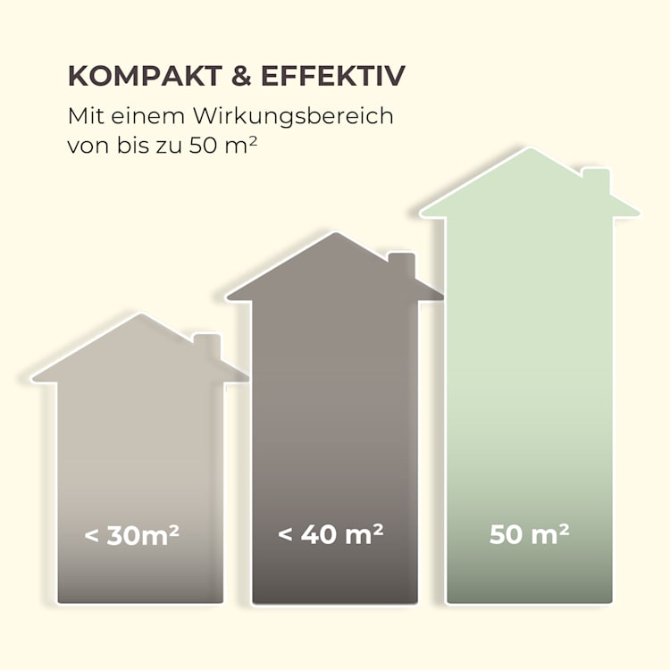 Skyfall SQ Insektenvernichter 16W 50m² UV-Lampen Auffangschale Kette schwarz