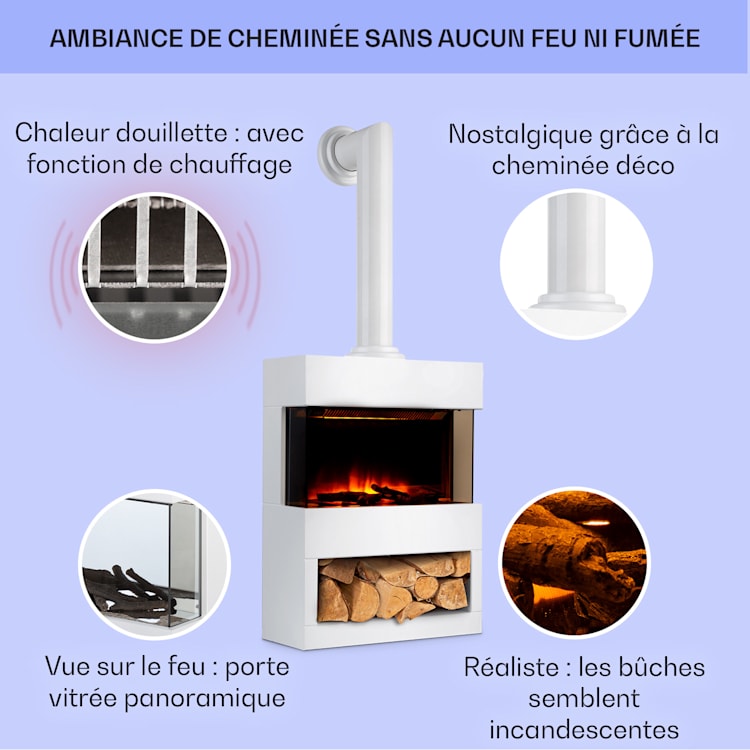 Klarstein Zermatt Cheminée électrique 900/1800W Thermostat Illusion de flamme Tube de fumée Blanc