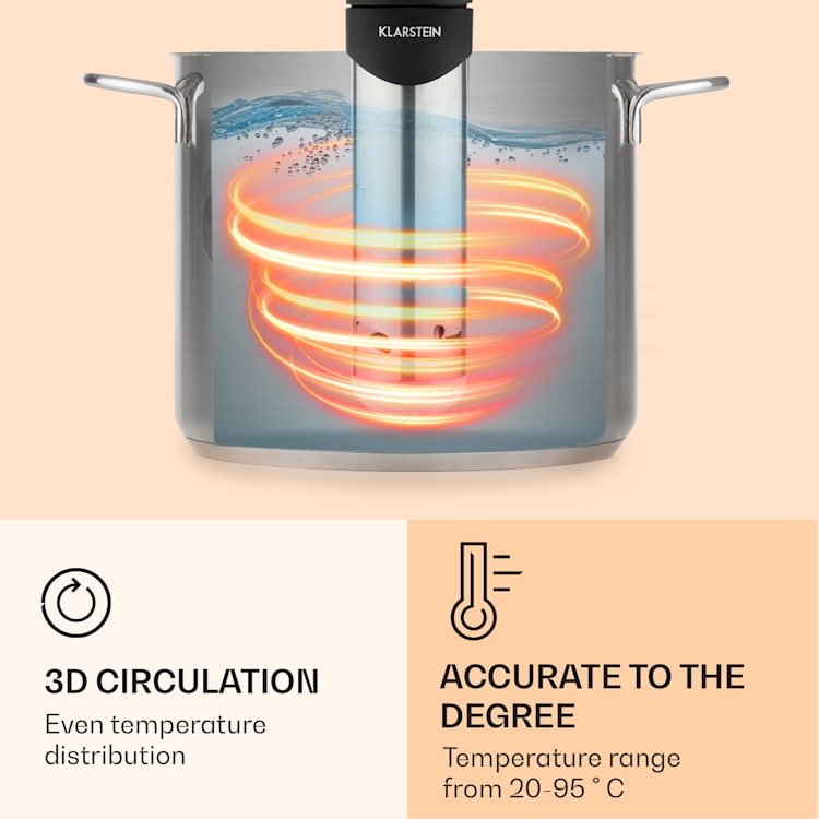Quickstick Smart sous-vide pomp 3D circulatie 20-95 °C