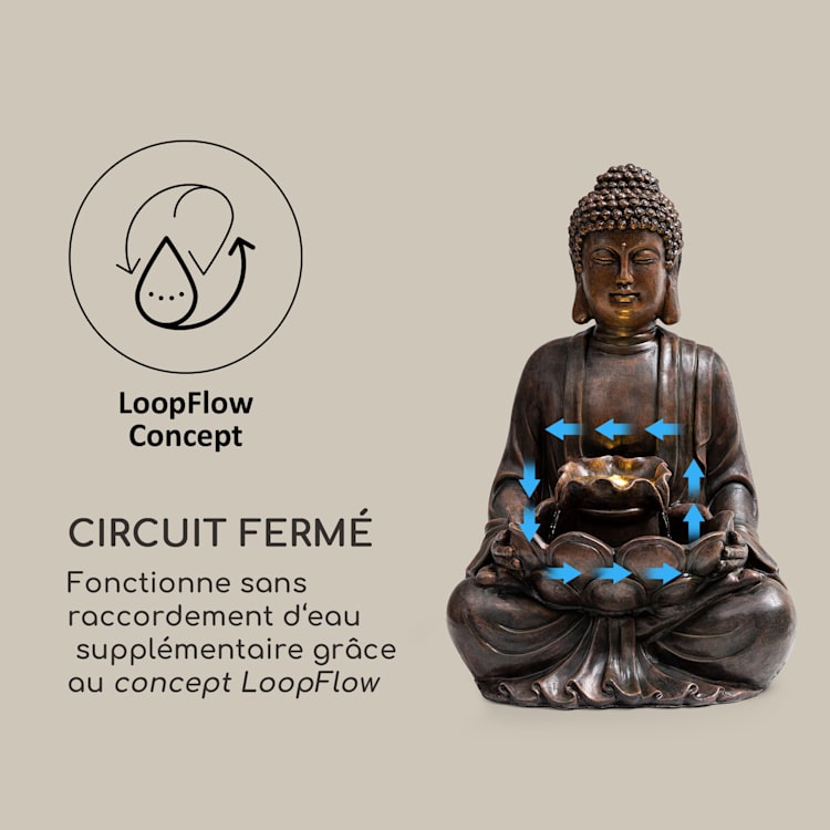 Dharma Fontaine solaire LED 48 x 72 x 41 cm (WxHxD) Polyresin