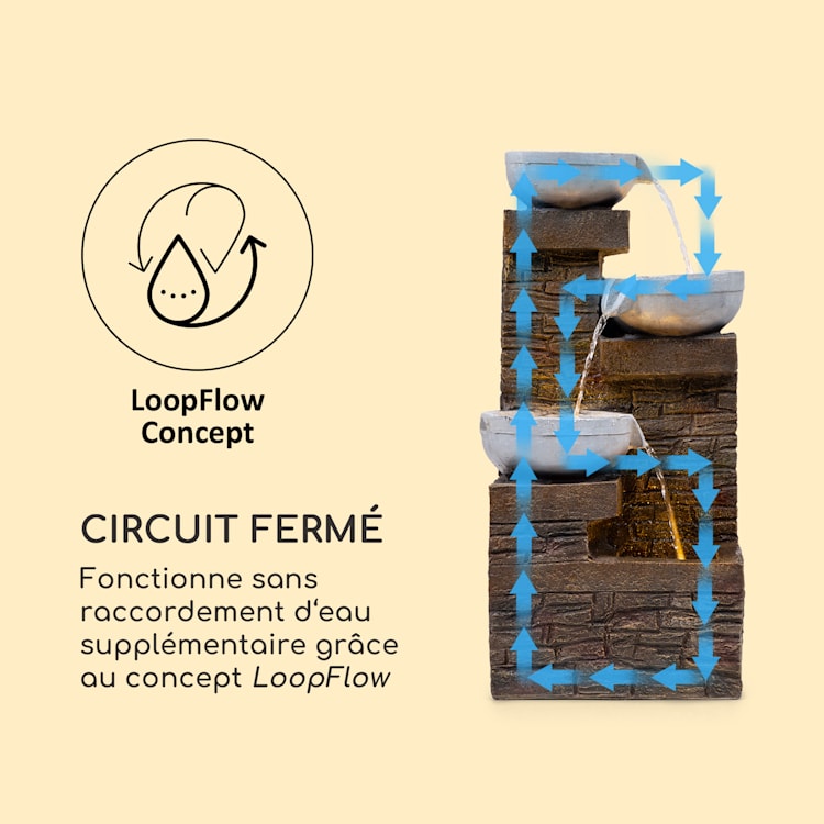 Fontaine solaire Fez LED 34 x 76 x 36 cm (WxHxD) Polyresin