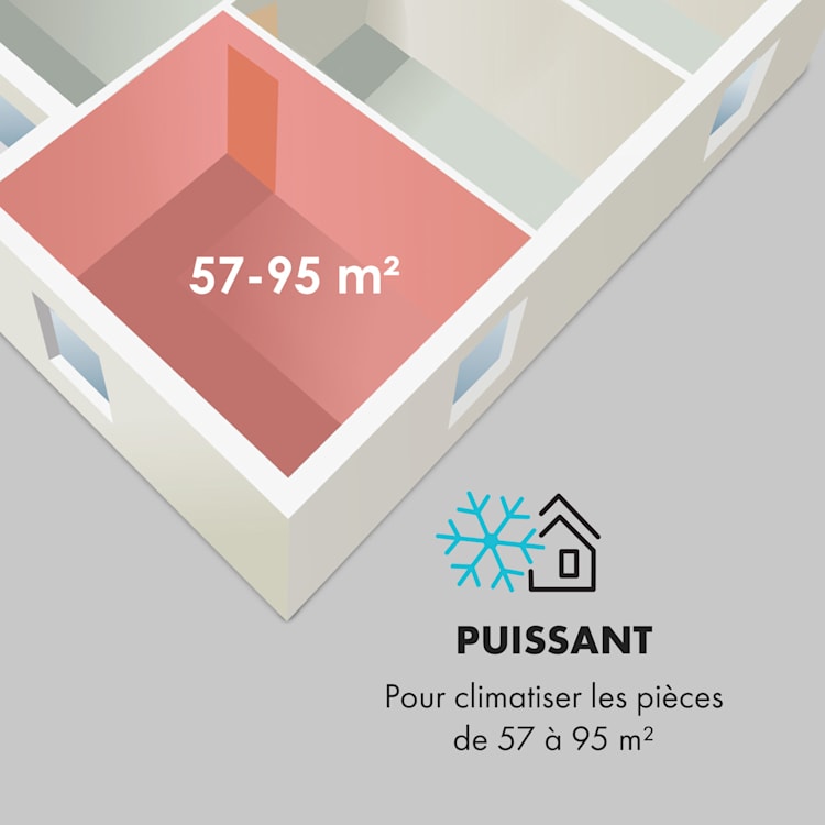 Max Breeze Smart climatiseur mobile 15000 BTU/h (4,4 kW) EEC A Noir