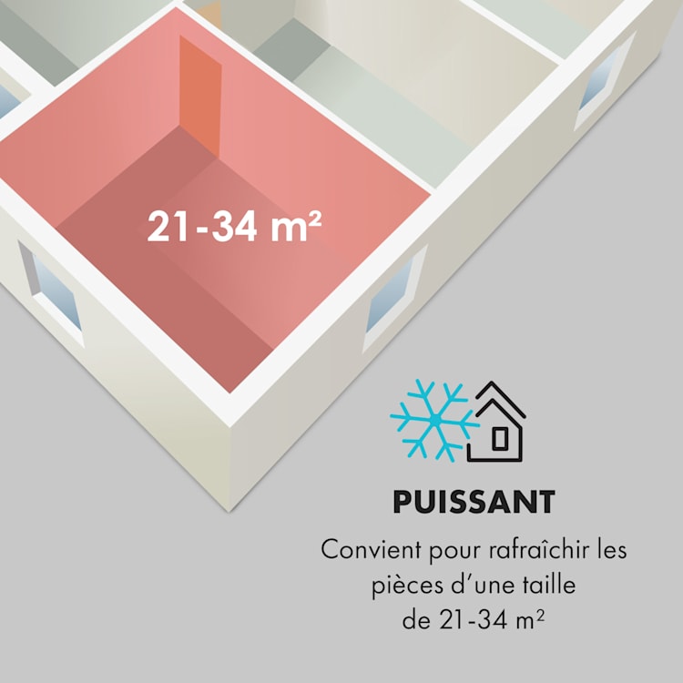 Climatiseur mobile Pure Blizzard Smart 7k 7000 BTU/2,1 kW EEC A Télécommande 7.000 BTU | Noir