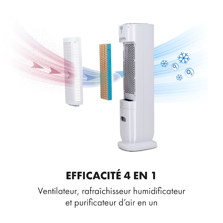 Polar Tower Smart Ventilateur rafaîchisseur d'air 7 L 85W télécommande 5x packs de glace Blanc