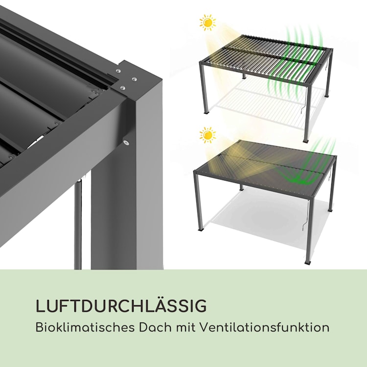 Pantheon Climax Ambient 3x3 m 4 Eckpfosten bioklimatisches Dach 3 x 3 m | Schwarz