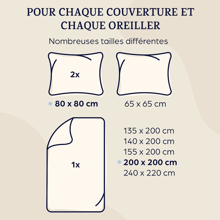 Traumwolle Parure de lit en coton Biber 200x200 cm Bleu Clair