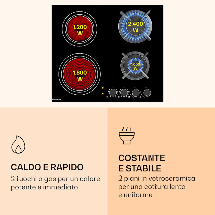 MultiChef 4 Piano cottura combinato gas/vetroceramica 4 zone 4