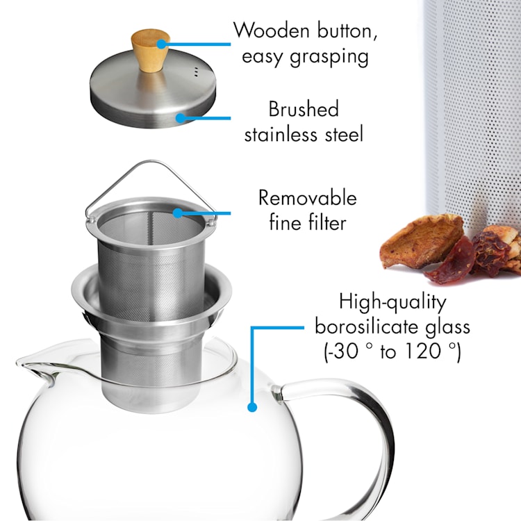 Théière Sencha 0,65 l avec filtre en inox et couvercle en verre borosilicaté