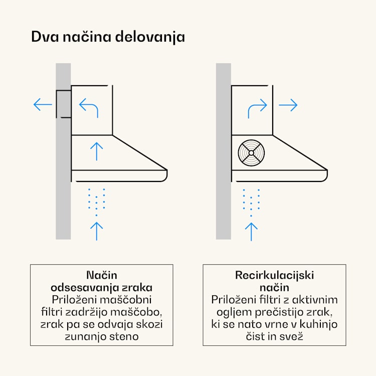 Victoria 90, napa, 90 cm, retro oblika, 644,5 m³/h, 2 LED luči 90 cm | Črna