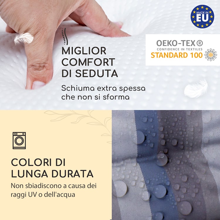 Sylt, Imbottitura, Schienale Alto, Sedia da Giardino, Poggiatesta, Poliestere, 50x120x9cm 2 x cuscino di seduta | Blu grigio