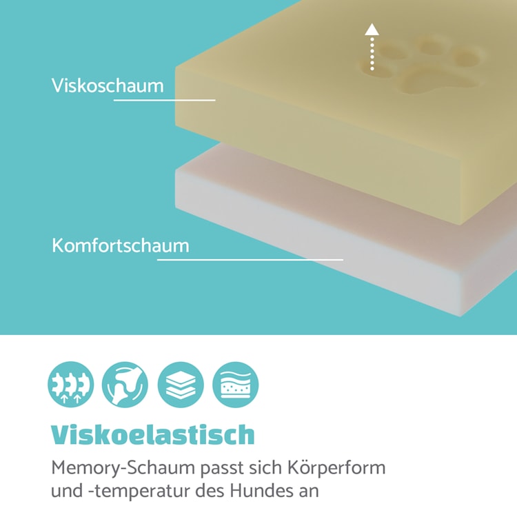 Luna Hundebett waschbar orthopädisch rutschfest Memory-Schaum Größe L L | Dunkelbraun