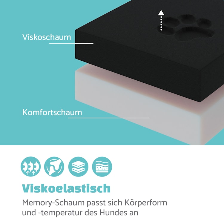 Balu Hundebett Hundekissen | waschbar | orthopädisch | rutschfest | atmungsaktiver Memory-Schaum | Größe S (72 x 8 x 50 cm) S | Dunkelgrau