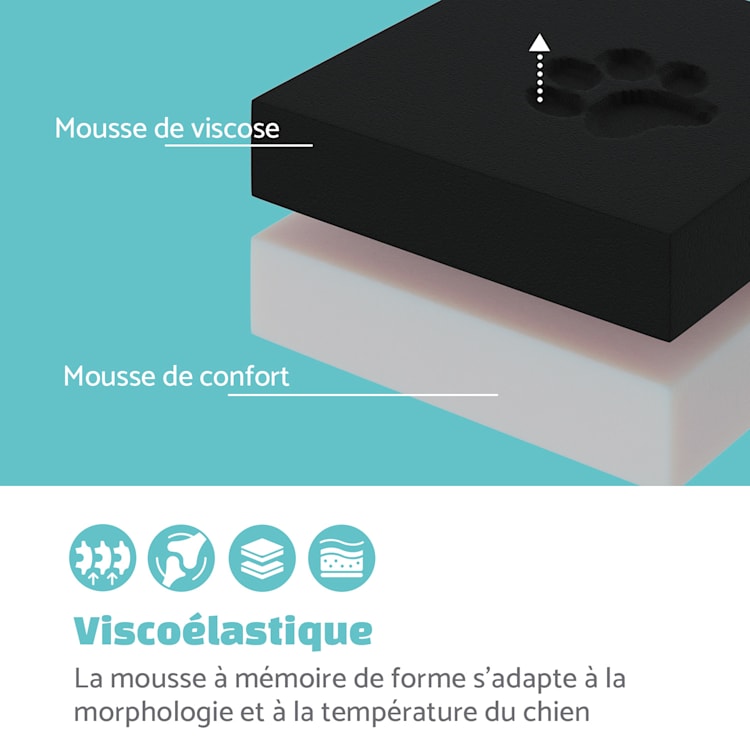 Balu coussin pour chien lavable orthopédique antidérapant mousse à mémoire respirante Taille S (72 x 8 x 50 cm) S | Gris Foncé