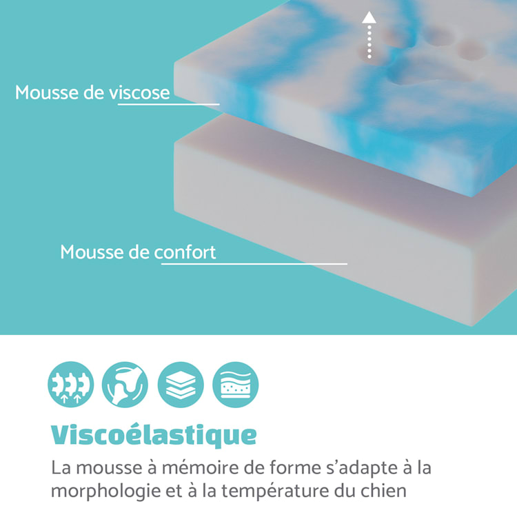 Bruno lit pour chien panier pour chien lavable orthopédique antidérapant respirant mousse à mémoire de forme taille L (100 x 17 x 70 cm) L | Gris