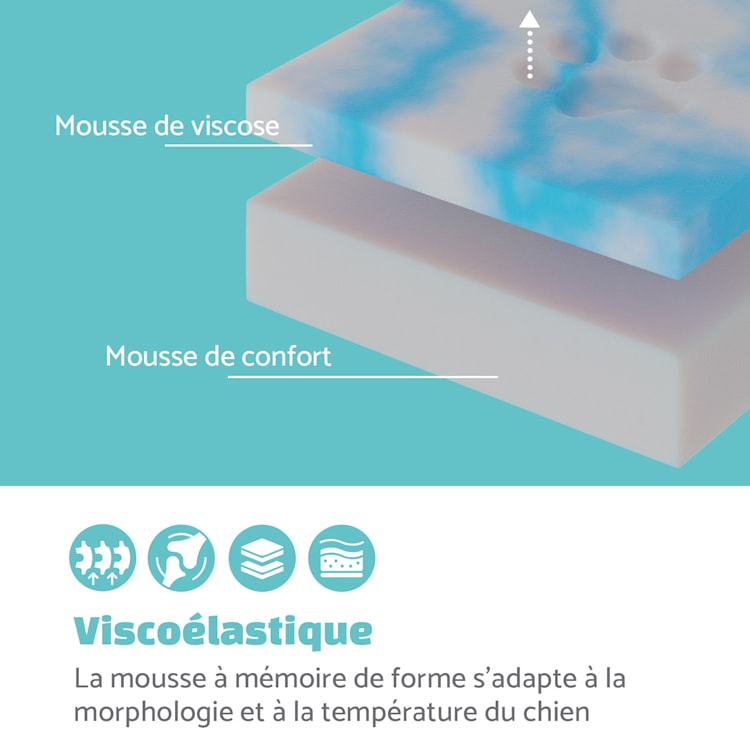 Odin lit pour chien matelas lavable orthopédique antidérapant respirant mousse à mémoire de forme taille M (100 × 12 × 80 cm) M | Beige