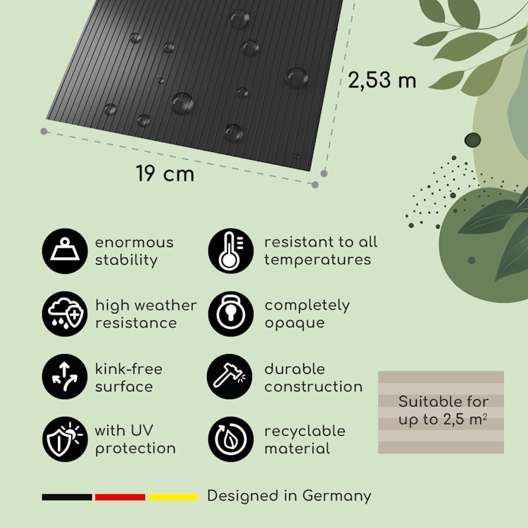 Siatka cieniująca, osłona, PVC – twardy plastik, 2,53 x 0,19 m Antracyt
