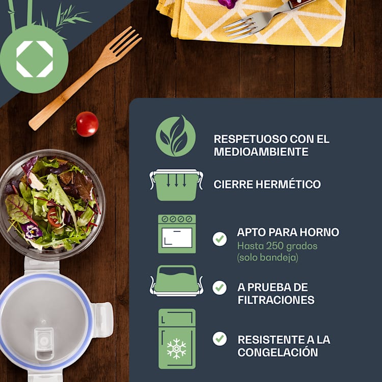 Fiambrera de vidrio redonda 950 ml, 620 ml, 400 ml Con Tapa Apta para congelador A prueba de fugas