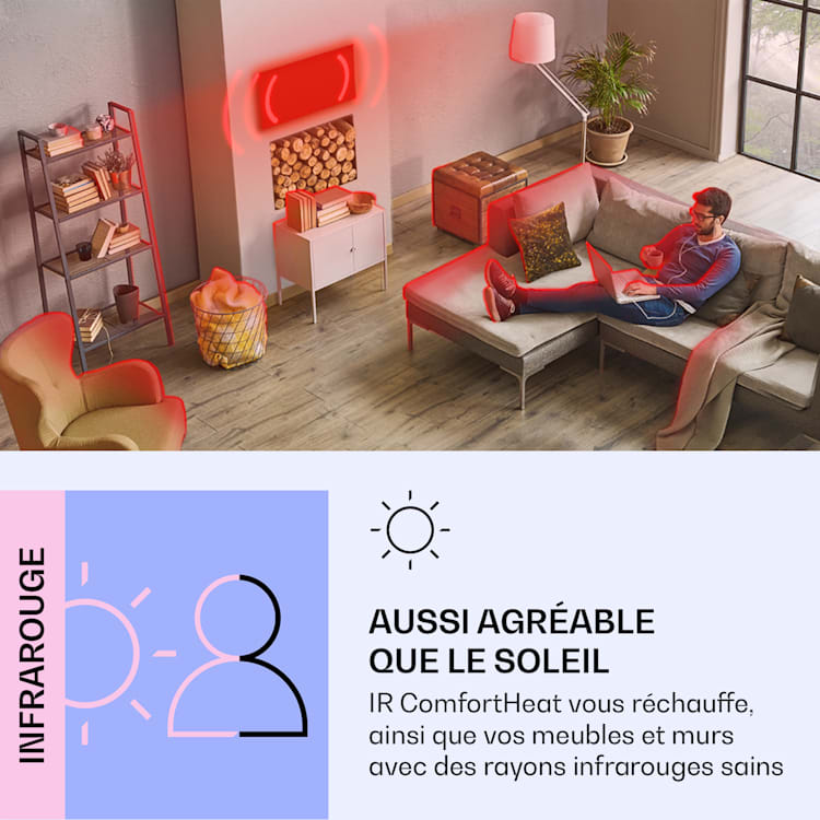 Radiateur infrarouge de plafond Wondersky 350 W 60 x 6,5 x 60 cm (LxHxP) IP44 350 W