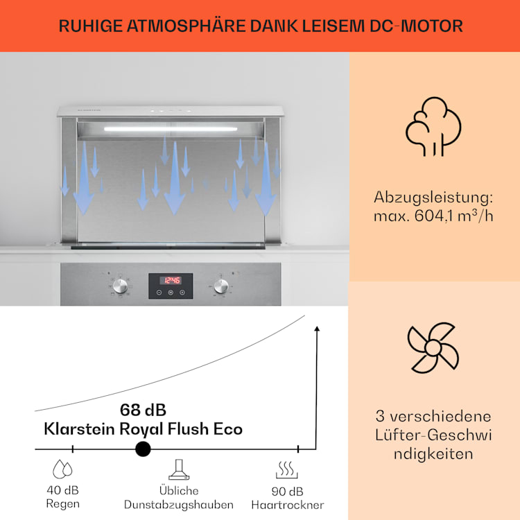 Royal Flush Eco Dunstabzugshaube 60 cm 576 m³/h A+ 60 cm | Edelstahl | Edelstahl