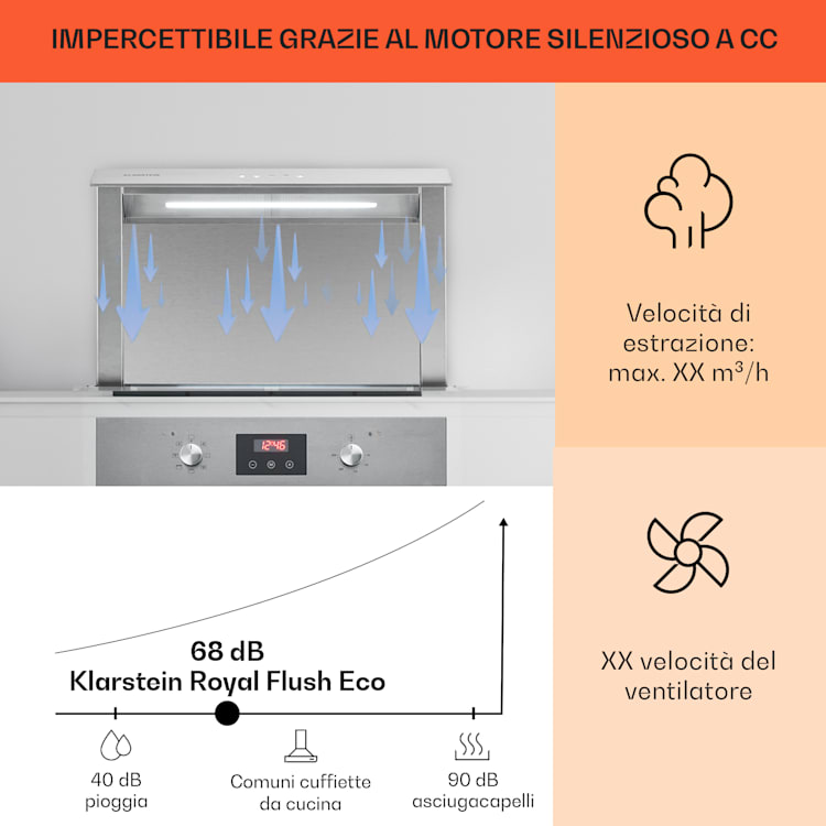 Royal Flush Eco cappa aspirante, 60 cm, 576 m³/h, A+ 60 cm | Acciaio inox | Acciaio inox