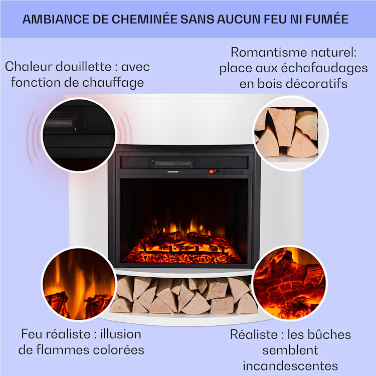 Loloru cheminée électrique radiateur soufflant 900/1800 W minuterie hebdomadaire télécommande Blanc