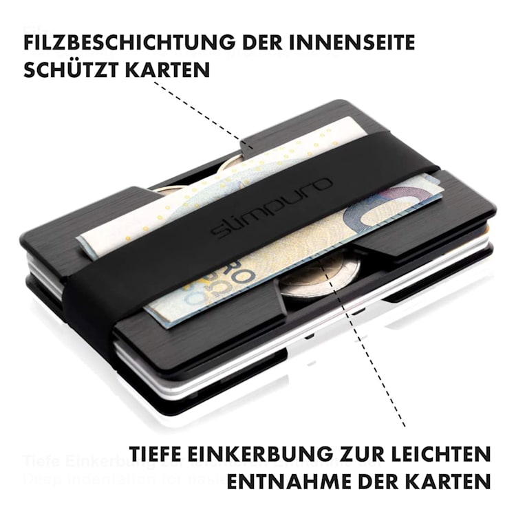 NANO Slim Wallet Geldbörse extra-flach 12 Karten Münzfach Aluminium Schwarz