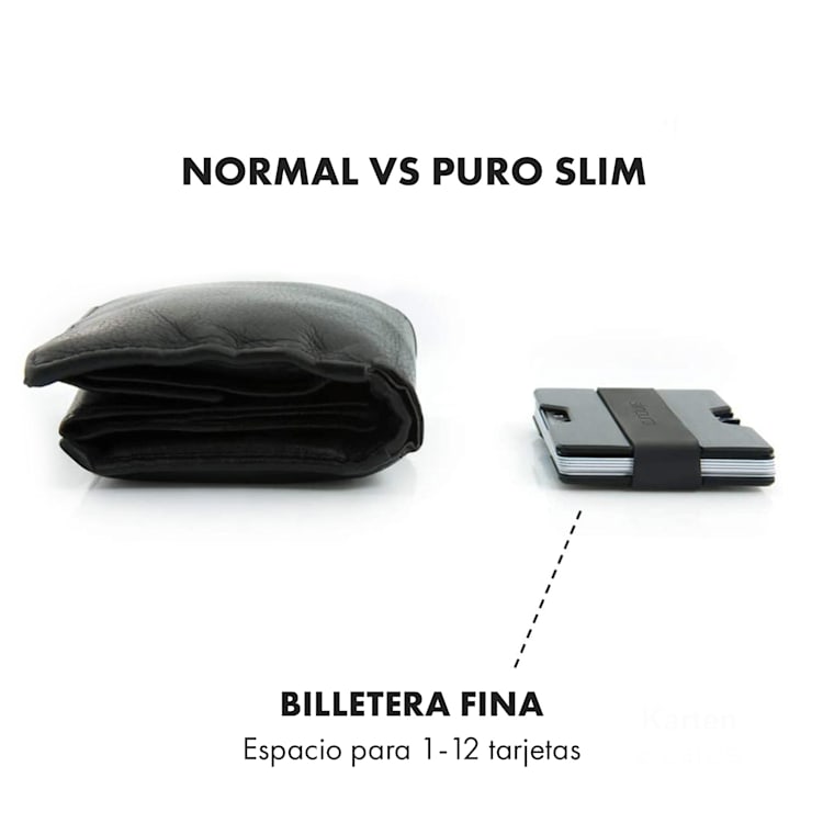 NANO Slim Wallet cartera extraplana 12 tarjetas compartimento para monedas aluminio Negro