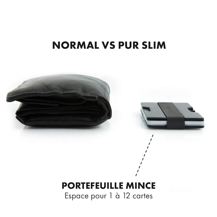 NANO Slim Wallet Portefeuille extra-plat 12 cartes Poche à monnaie Aluminium Noir