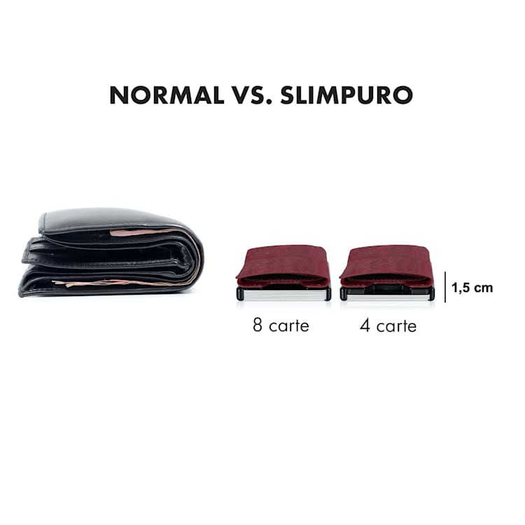 ZNAP Slim Wallet 8 - Portafoglio, 8 carte, portamonete, 8,9 x 1,5 x 6,3 cm (LxHxP) Protezione RFID
