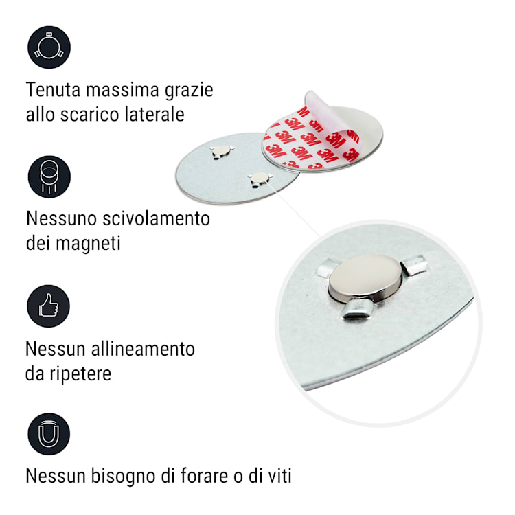 Magnetic Mount Supporto magnetico per rilevatori di fumo a partire da 7 cm Ø, autoadesivo set da 20