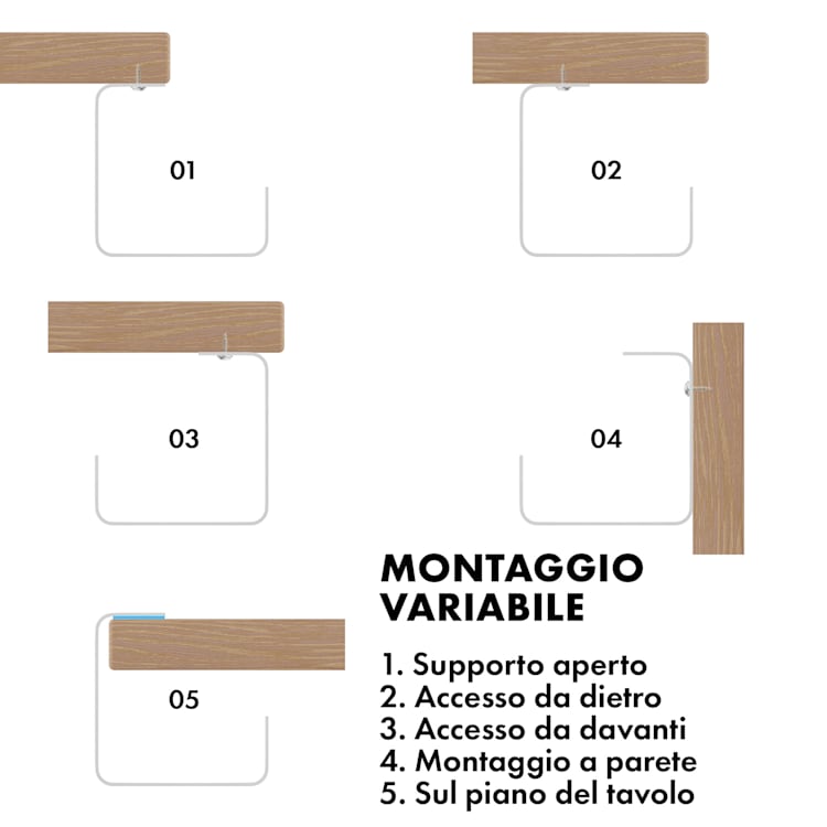Tacora - Passacavi per ciabatte multipresa, da scrivania  Bianco