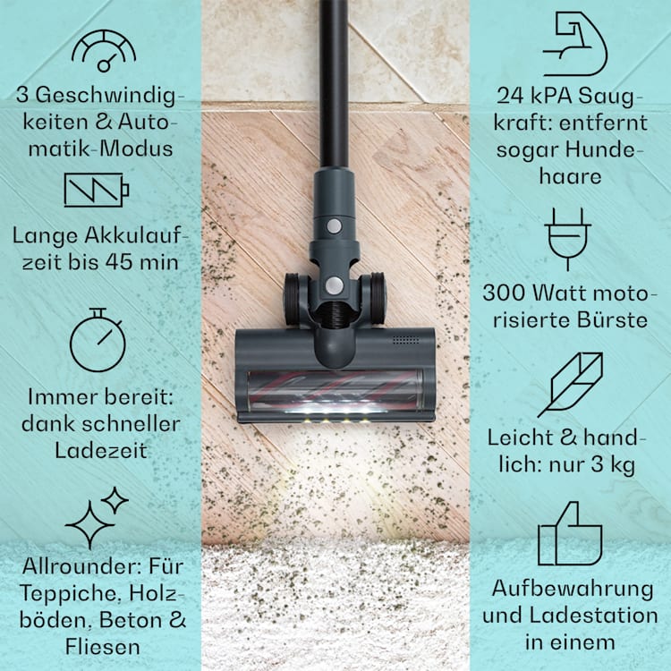 LARMA Staubsauger kabellos beutellos Akku 45 min Laufzeit max. LED Grau