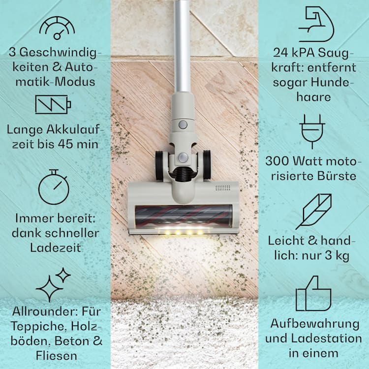 LARMA Staubsauger kabellos beutellos Akku 45 min Laufzeit max. LED Sand