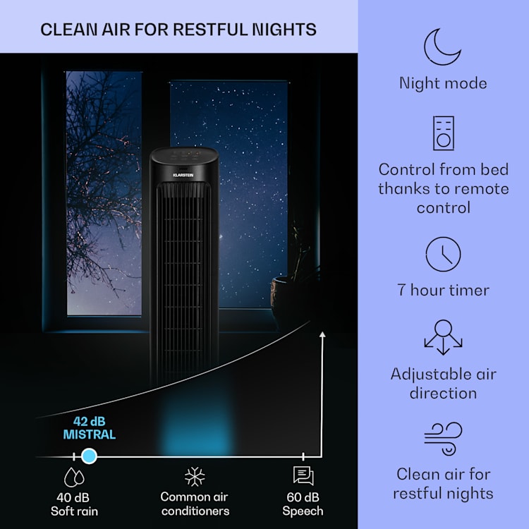 Mistral, 5 v 1 ochladzovač vzduchu, ventilátor, zvlhčovač vzduchu, ionizátor, 360 m³/h, diaľkové ovládanie Čierna