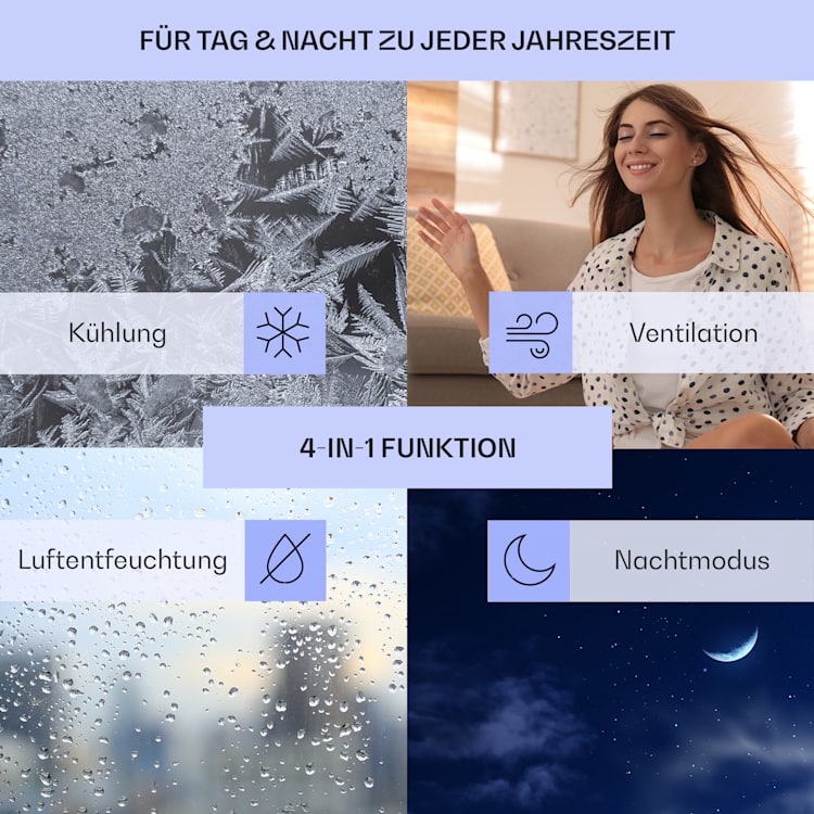 New Breeze 7 mobile Klimaanlage 7000BTU 2,1kW bis 34m² EEC A mobil Fernbedienung Schwarz