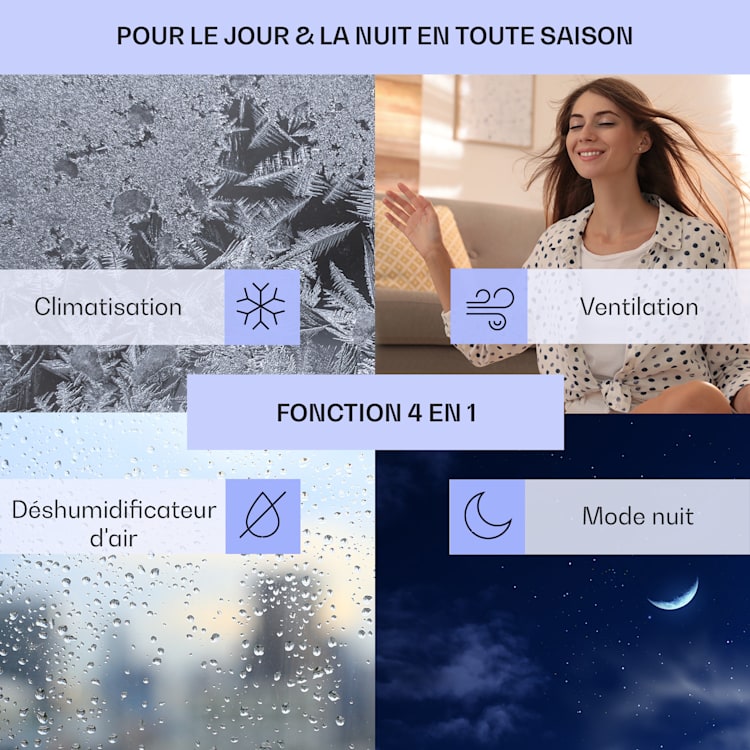 New Breeze 7 Climatiseur mobile 7000 BTU 2,1 kW jusqu'à 34 m² CEE A mobile télécommande Blanc / Bleu