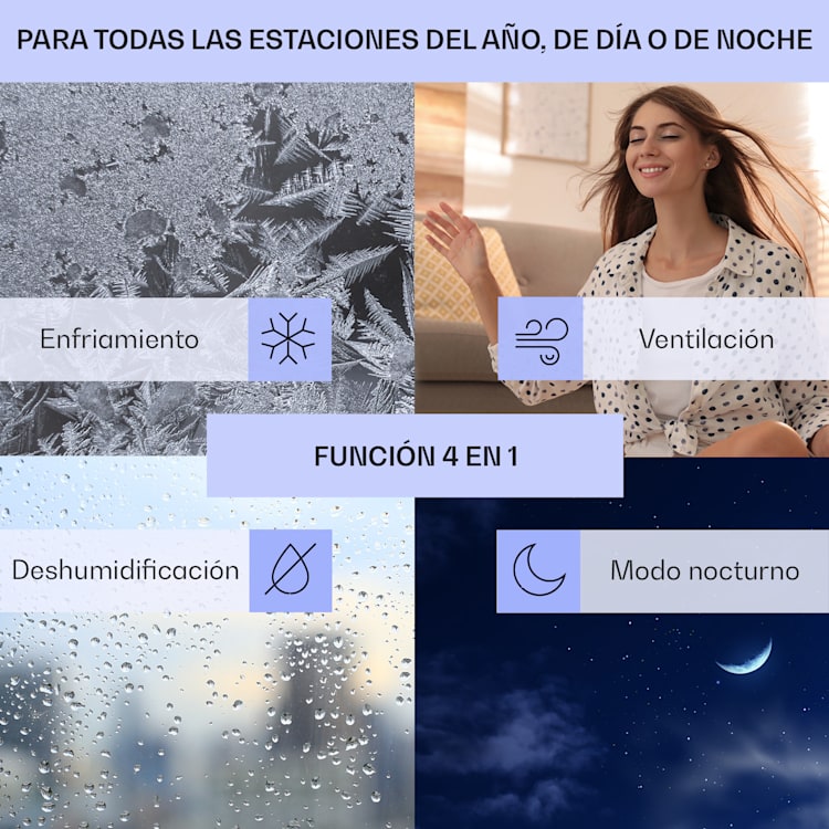 New Breeze 9 aire acondicionado portátil 4 en 1 9.000 BTU / 2,6 kW EEK A ruedas para el suelo función de temporizador Negro