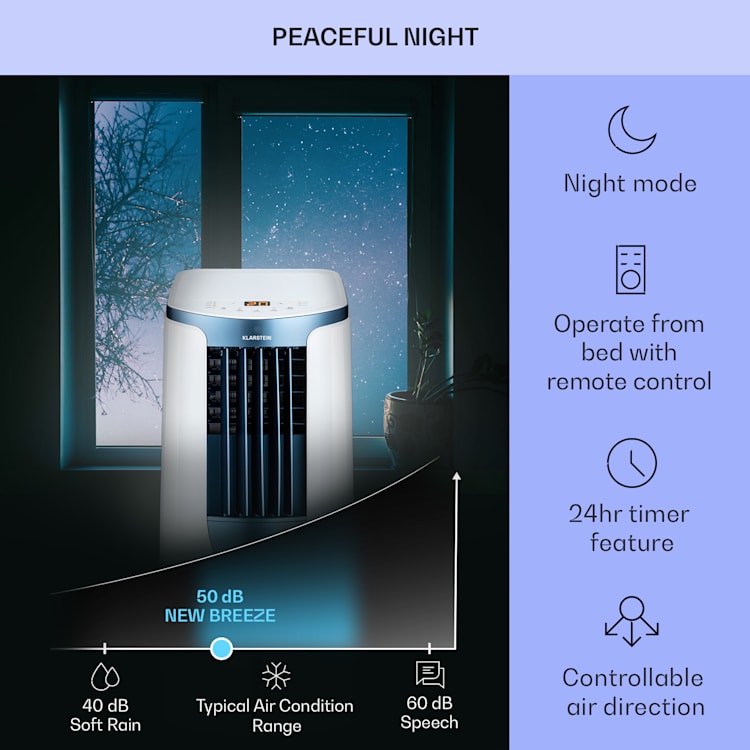 New Breeze 9, mobil légkondicionáló, 4 az 1-ben, 9 000 BTU / 2,6 kW, EEC A, kerekek, időzítő 9.000 BTU | Fehér / Kék metál