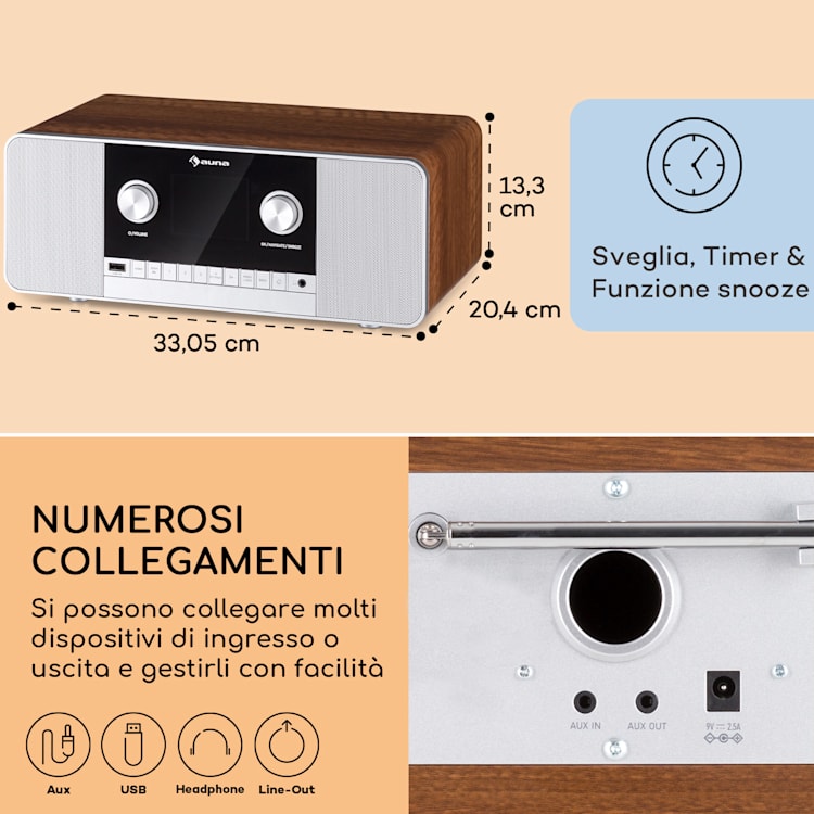 Connect 120 MKII - Radio web, Bluetooth, WiFi, DAB/DAB+, USB Noce
