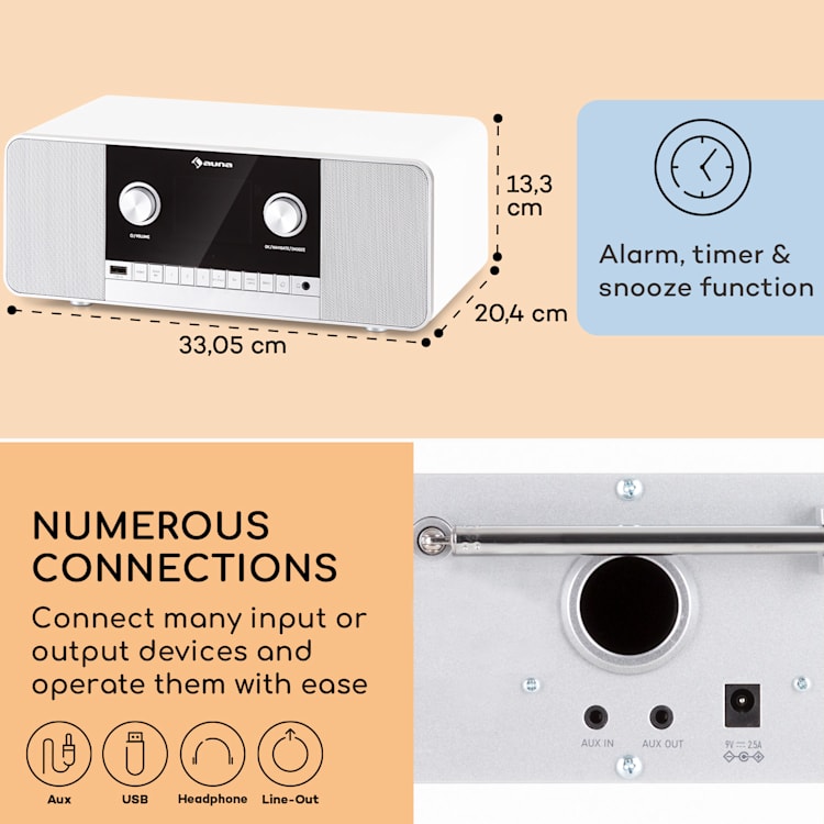 Connect 120 MKII Radio Internet Bluetooth WiFi DAB/DAB+ USB AUX Blanc
