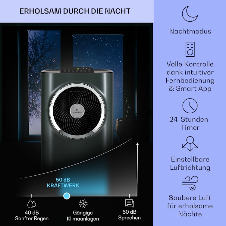 Kraftwerk Eco Smart 11 Klimaanlage 3-in-1 11.500 BTU App-Steuerung Fernbedienung 11.500 BTU | Anthrazit